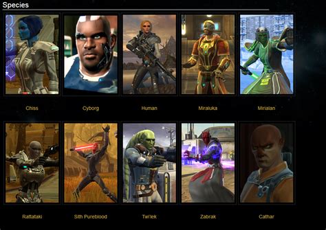 the old republic unlock races